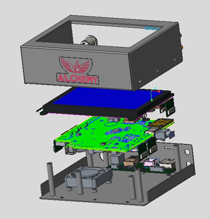 Alchemy hardware ports